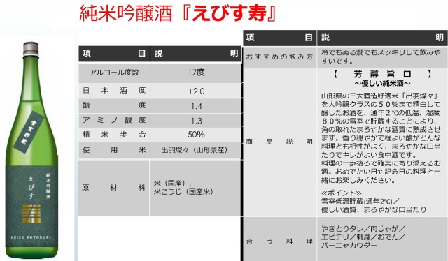 えびす寿純米吟醸商品スペック