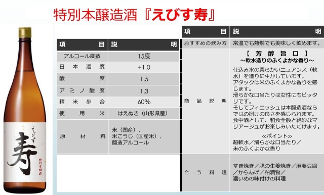 えびす寿特別本醸造酒商品スペック