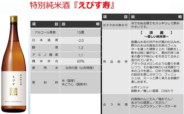 えびす寿特別純米酒商品スペック